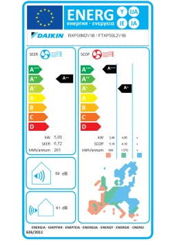 Daikin Comfora FTXP50N + RXP50N9 Wandgerät-Set 5.0 kW