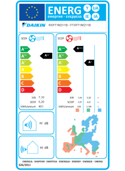 Daikin FTXP71N + RXP71N Wandgerät Comfora - 7,3 kW