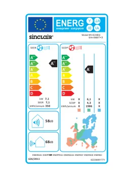 SINCLAIR Multi Variable Multisplit Außengerät MV-E24BI2 7.1 kW