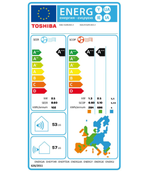 TOSHIBA SHORAI EDGE White RAS-B10G3KVSG-E + RAS-10J2AVSG-E1 Wandgerät-Set - 2.5 kW