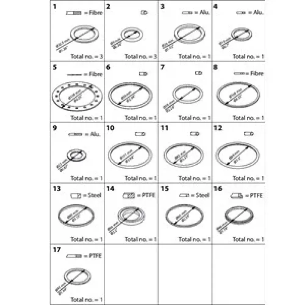 Danfoss Reparatursatz f. ICS/ICLX 50 027H5015