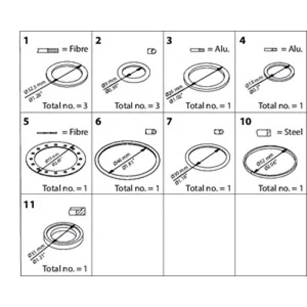 Danfoss Reparatursatz f. ICS 25 027H2219