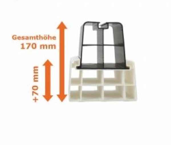 Erhöhung für Montagesockel 450 mm auf gesamt 17 cm, weiss