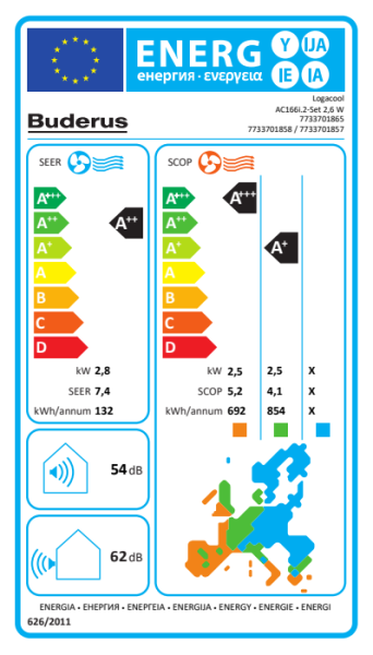 Buderus Logacool AC166i.2-Set 2.6 W Singlesplit-Klimageräte Set 2,6kW