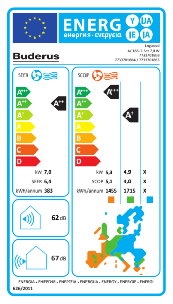 Buderus Logacool AC166i.2-Set 7.0 W Singlesplit-Klimageräte Set 7,0kW