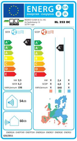 REMKO BL 353 DC Wandgerät-Set - 3,5 kW