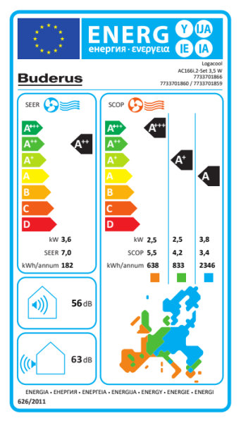 Buderus Logacool AC166i.2-Set 3.5 W Singlesplit-Klimageräte Set 3,5kW