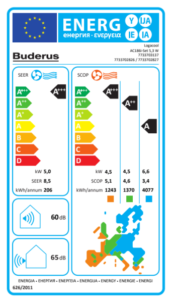Buderus Logacool AC186i.3-5,3 W Singlesplit-Klimageräte Set 5,3kW