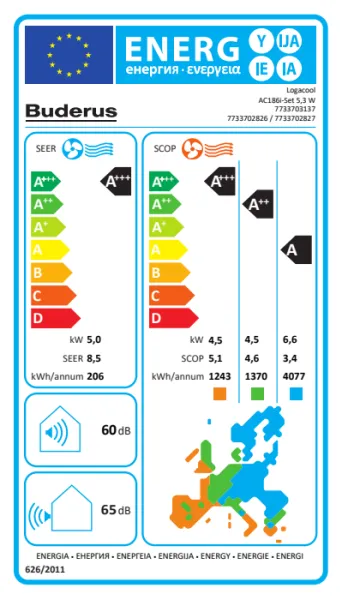 Buderus Logacool AC186i.3-5,3 W Singlesplit-Klimageräte Set 5,3kW Buderus Logacool AC186i.3-5,3 W Singlesplit-Klimageräte Set 5,3kW