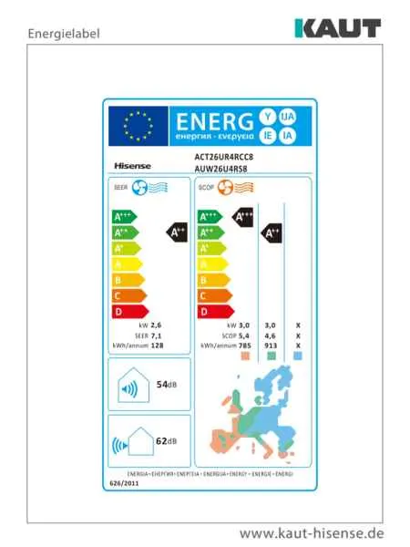 HISENSE Mini Kassettengerät ACT26UR4RCC8 - 2,6 kW HISENSE Mini Kassettengerät ACT26UR4RCC8 - 2,6 kW