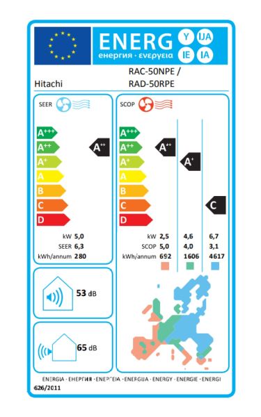 Hitachi RAD-50RPE + RAC-50NPE – Kanalgerät-Set 5,0 kW R32 – Split-Klimaanlage