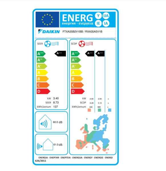 DAIKIN FTXA35CB + RXA35A8 Wandgerät-Set Stylish Schwarz 3.4 kW
