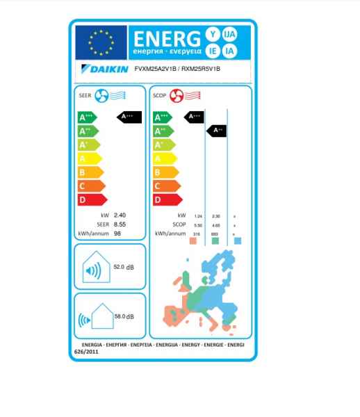 DAIKIN Perfera FVXM25B + RXM25A9 Truhengerä-Set 2.4 kW (DAIKIN Deutschland)