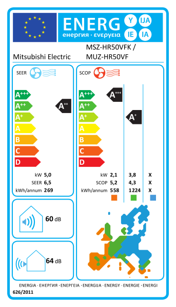 Mitsubishi Electric MSZ-HR50VA + MUZ-HR50VA 5.0 kW