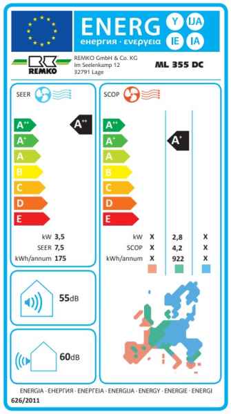 REMKO ML 355 DC Wandgerät-Set - 3.5 kW