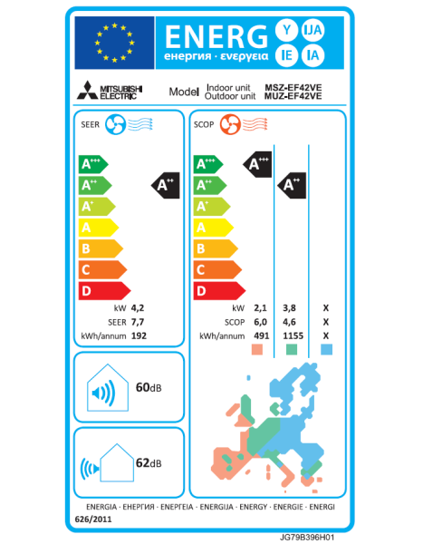 Mitsubishi Electric MSZ-EF42VGKW + MUZ-EF42VG Wandgerät-Set Premium Weiss 4.2 kW