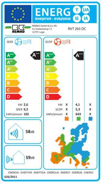 REMKO RVT 265 DC Wandgerät-Set - 2,6 kW