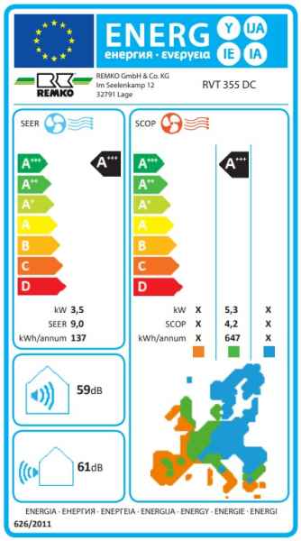 REMKO RVT 355 DC Wandgerät-Set - 3,5 kW