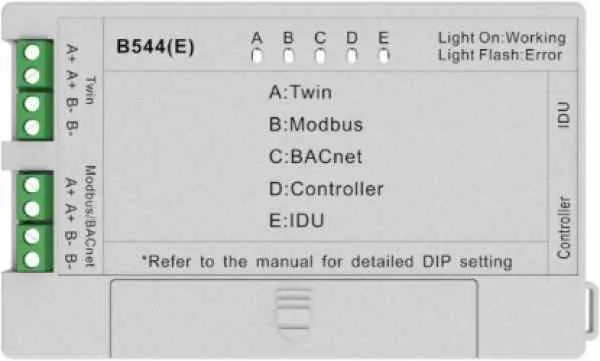 Hisense Schnittstelle BACnet-und Modbus-fähig B544(E)