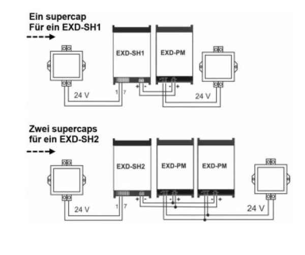 Alco Power-Modul f. EXD-SH EXD-PM 807854