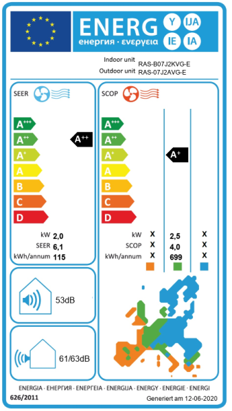 TOSHIBA SEIYA+ RAS-B07E2KVG-E + RAS-07E2AVG-E Wandgerät-Set - 2,0 kW