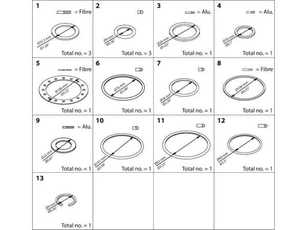 Danfoss Inspektions Kit ICS/ICLX/ICM 50 027H5014