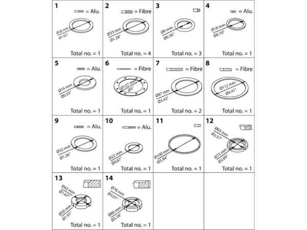 Danfoss Reparatur Kit f. PM, PML/X, MRV, Gr.65 MEV 027F3155