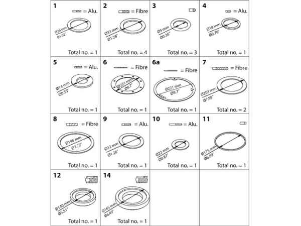 Danfoss Reparatur Kit f. PM, PML/X, Gr.125 027F3158