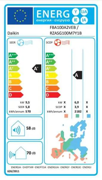 Daikin Kanalgerät mit mittlerer statischer Pressung FBA100A + RZASG100MY1 - 9,5 kW Daikin Kanalgerät mit mittlerer statischer Pressung FBA100A + RZASG100MY1 - 9,5 kW