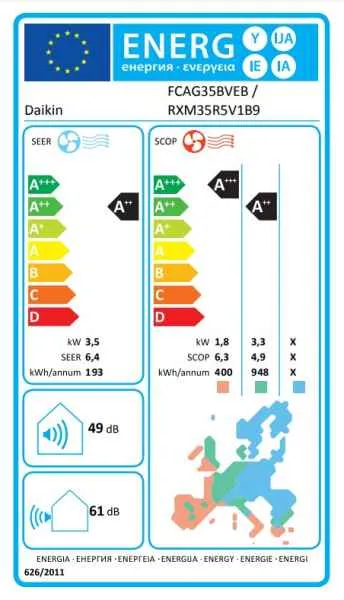 Daikin R-32 Roundflow Zwischendeckengerät FCAG35B + RXM35R9 - 3,5 kW Daikin R-32 Roundflow Zwischendeckengerät FCAG35B + RXM35R9 - 3,5 kW