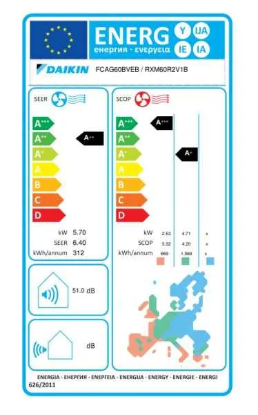 Daikin R-32 Roundflow Zwischendeckengerät FCAG60B + RXM60R - 5,70 kW Daikin R-32 Roundflow Zwischendeckengerät FCAG60B + RXM60R - 5,70 kW
