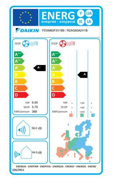 Daikin Kanalgerät mit niedriger statischer Pressung FDXM60F9 + RZAG60A - 6,0 kW