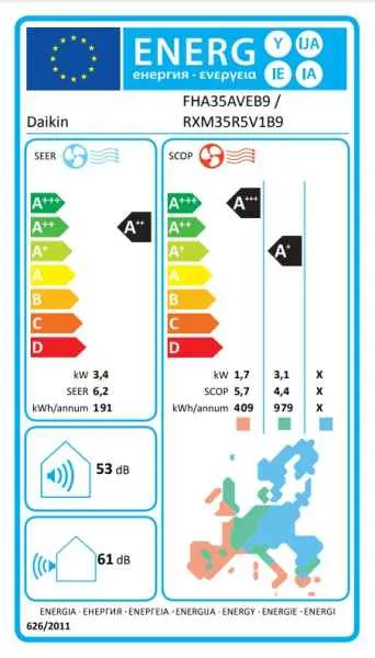 Daikin R-32 Deckengerät FHA35A9 + RXM35R9 - 3,4 kW Daikin R-32 Deckengerät FHA35A9 + RXM35R9 - 3,4 kW