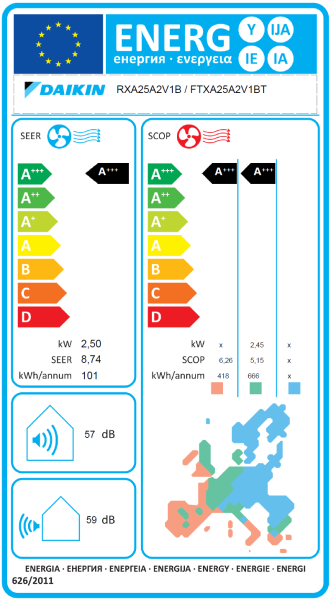 DAIKIN Stylish FTXA25BB+RXA25A9 Wandgerät SCHWARZ 2.5 kW