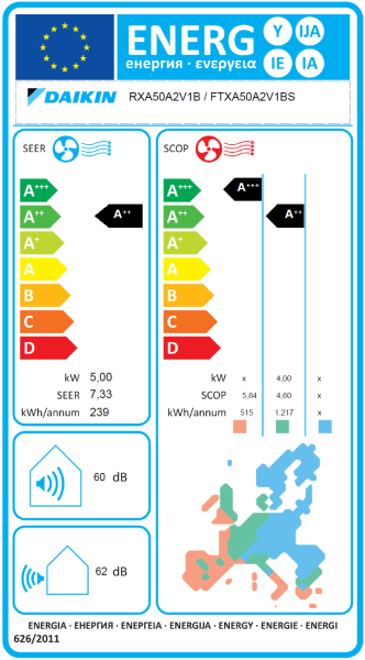 DAIKIN FTXA50CS + RXA50B Wandgerät-Set Stylish Silber 5.0 kW