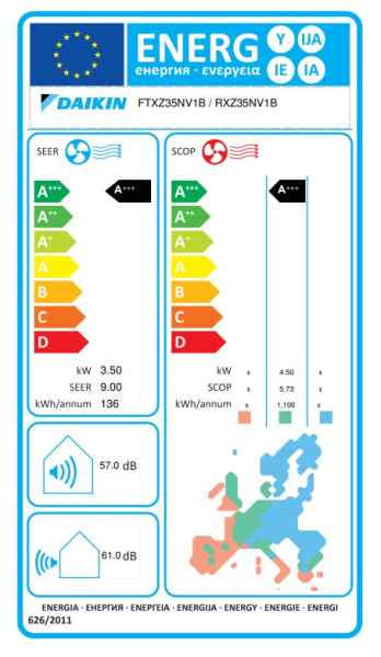 DAIKIN FTXZ35N + RXZ35N Wandgerät Set Ururu Sarara - 3,5 kW