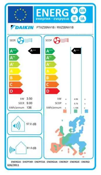 DAIKIN FTXZ35N + RXZ35N Wandgerät Set Ururu Sarara - 3,5 kW DAIKIN FTXZ35N + RXZ35N Wandgerät Set Ururu Sarara - 3,5 kW