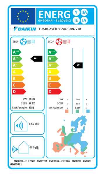 Daikin R-32 Deckengerät 4-seitig ausblasend FUA100A + RZAG100NV1 - 9,5 kW