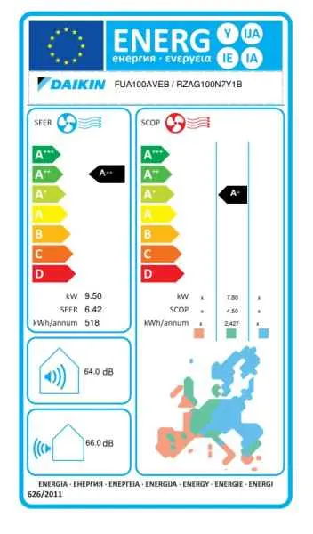 Daikin R-32 Deckengerät 4-seitig ausblasend FUA100A + RZAG100NY1 - 9,5 kW Daikin R-32 Deckengerät 4-seitig ausblasend FUA100A + RZAG100NY1 - 9,5 kW