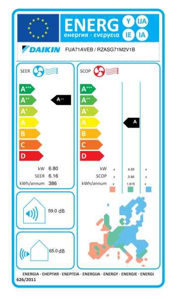 Daikin R-32 Deckengerät 4-seitig ausblasend FUA71A + RZASG71MV1 - 6,8 kW