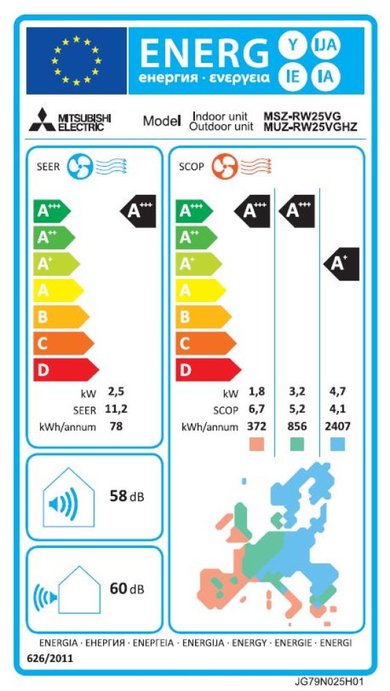 Mitsubishi Electric MSZ-RW25VG Hyper Heating 2,5 kW Klimaanlage Set