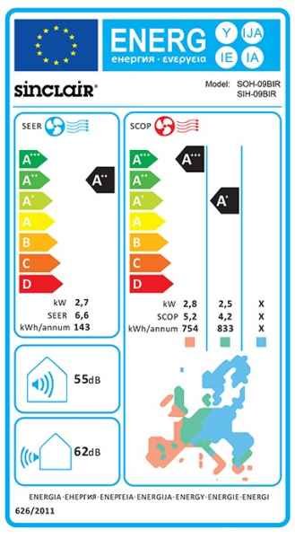 SINCLAIR RAY SIH-09BIR + SOH-09BIR Split-Wandgerät Set - 2,7 kW SINCLAIR RAY SIH-09BIR + SOH-09BIR Split-Wandgerät Set - 2,7 kW