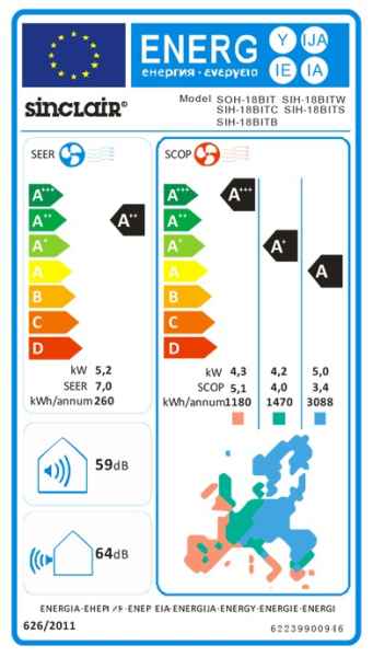 SINCLAIR TERREL SIH-18BITW + SOH-18BIT Split-Wandgerät Set 5.2 kW