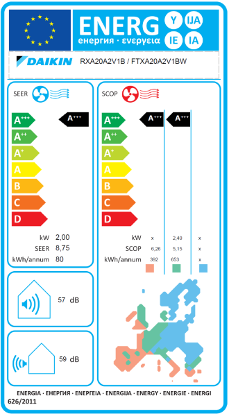 DAIKIN Stylish FTXA20CW+RXA20A8 Wandgerät-Set Weiß 2.0 kW