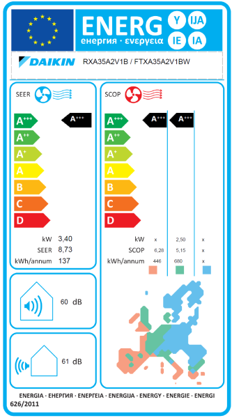 DAIKIN FTXA35AW + RXA35A9 Wandgerät Stylish WEISS 3.4 kW