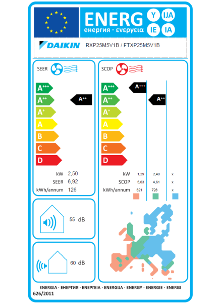 Daikin Comfora FTXP25N9 + RXP25N9 Wandgerät-Set 2.5 kW (DAIKIN Deutschland)
