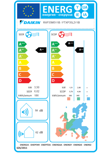 Daikin FTXP35N9 + RXP35N9 Wandgerät Comfora 3.5 kW