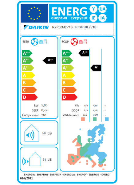 Daikin Comfora FTXP50N + RXP50N9 Wandgerät-Set 5.0 kW