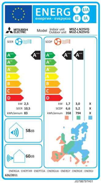 Mitsubishi Electric MSZ-LN25VG2V + MUZ-LN25VG2 Diamond Wandgerät - 2,5 kW