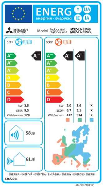 Mitsubishi Electric MSZ-LN35VG2V + MUZ-LN35VG2 Diamond Wandgerät - 3,5 kW